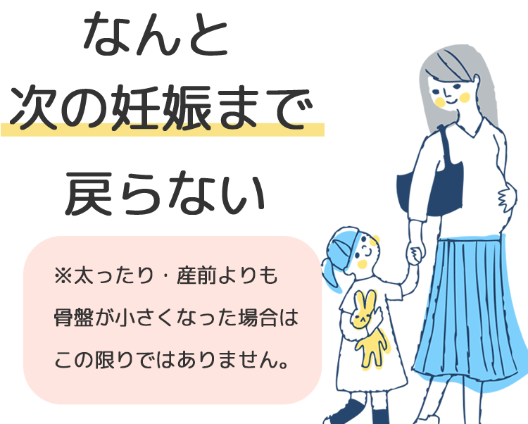 なんと次の妊娠まで戻らない